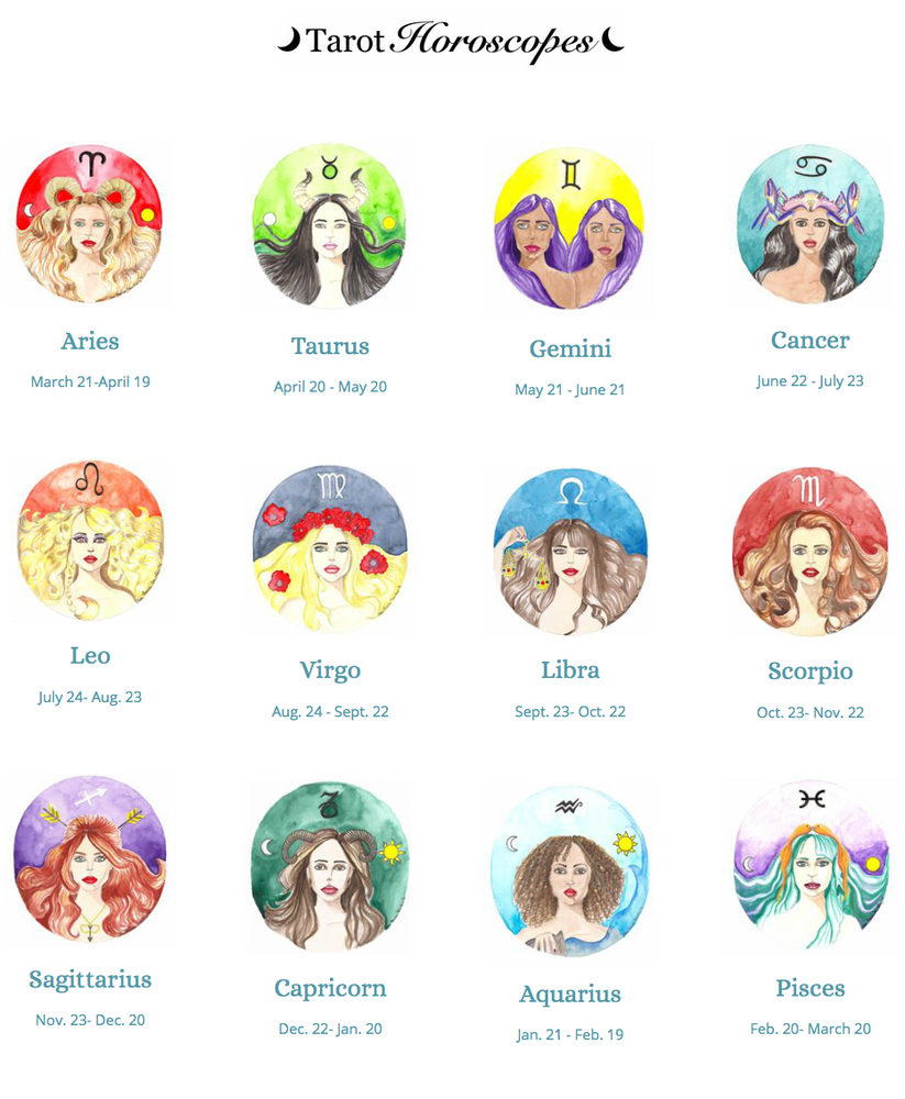ZODIAC FLAT NOTECARDS - Amaria Studio